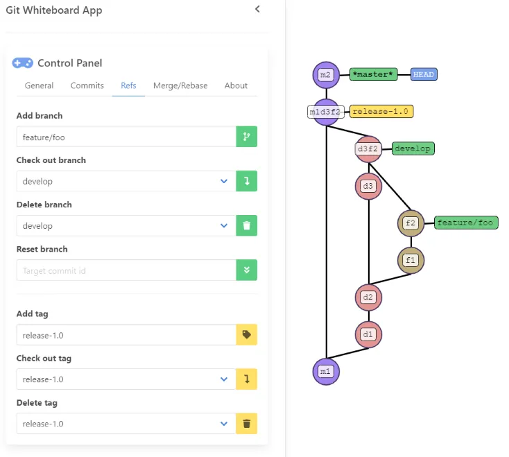 Demonstrating the Gitflow workflow